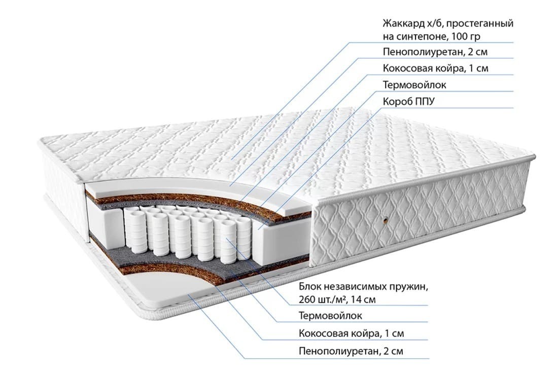 Купить Жесткий Матрас В Москве